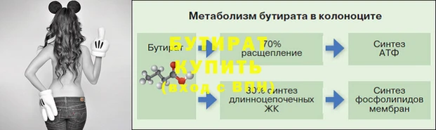 ПСИЛОЦИБИНОВЫЕ ГРИБЫ Краснотурьинск